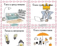 Затраты на производство - карточки