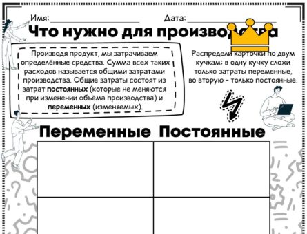 Что нужно для производства