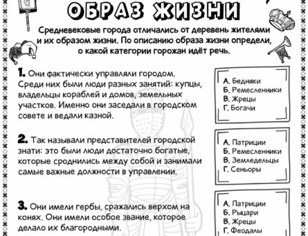 Горожане и их образ жизни
